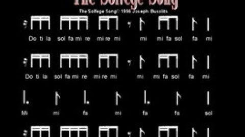 D  Newman The Solfege Song mpg