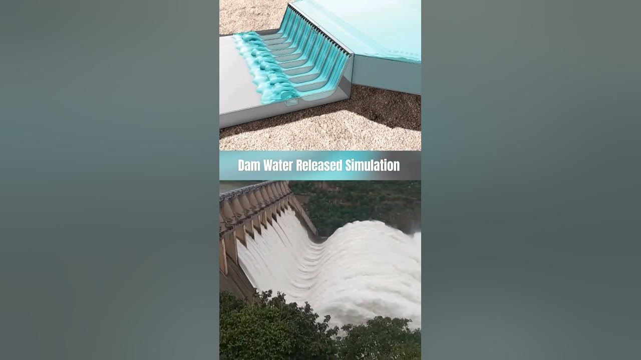 Dam Water | Flow Simulation📌 #solidworks #simulation #flowsimulation ...