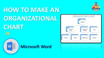 Ms Word:  How to Make an Organizational Chart