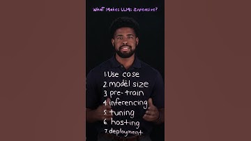 Why Are LLMs Expensive to Deploy?