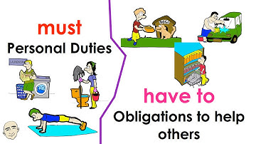 Moeten vs. Moeten | Eenvoudige Engelse conversatieoefening | Engels leren - Mark Kulek ESL