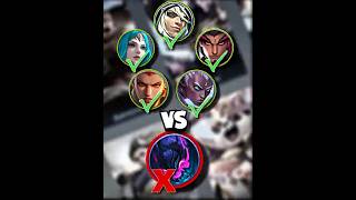 Top 5 Accurate Heroes to counter Gloo ✅ #mlbb #mlbbtips