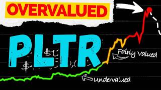 PLTR Stock News: AI Revenue Explodes but Legal Risks Mount!