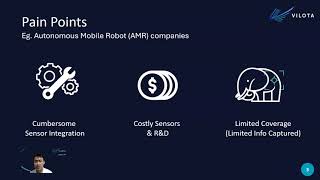 3D Vision for Autonomous Robots & Industry 4.0