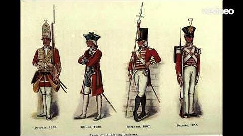 General Sir William Howe