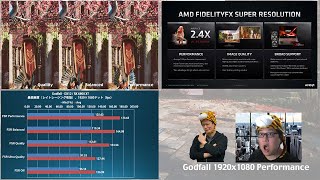 AMDの超解像技術FidelityFX Super Resolutionの実力を解説：ジサトラKTU #205