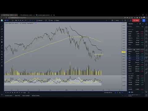 BCE prova a darci una mano BTP FTMIB DAX 21.07.2022