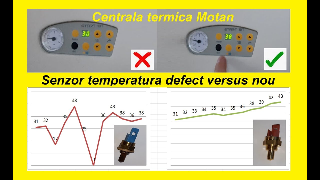 Probleme Temperatura Incalzire Centrala Termica - YouTube