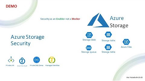 Azure Storage Security