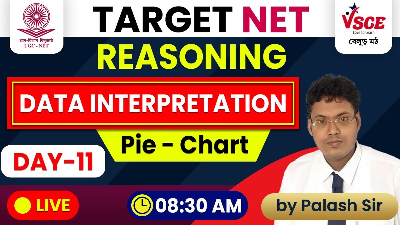 Data Interpretation Pie-chart | Logical Reasoning | UGC-NET Paper -1 | Reasoning | NTA UGC-NET JRF