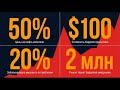 Обзор мировой прессы ｜ 11 апреля 2026 г , суббота