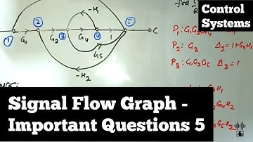 Signal Flow Graph | Important Questions 5 | Control Systems
