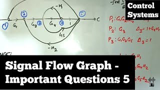 Signal Flow Graph | Important Questions 5 | Control Systems