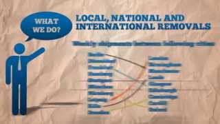 Wizytówka Firmy - Materiał Referencyjny