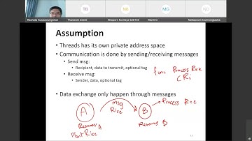 [T3-2020 Functional Programming and Parallel Programming] Lecture 16: Parallel Programming Paradigm2