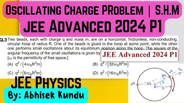 JEE Advanced 2024 P1 Solution Oscillating Charge over Circular Loop Problem | SHM #jeeadvanced #jee