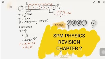 SPM Physics KSSM Chapter 2: Forces and Motion [List of Formulas] Part 2 of 2 | victoriactual