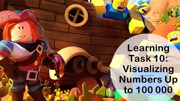Learning Task 10: Visualizing Numbers Up to 100 000 with Emphasis on Numbers 10 001–100 000