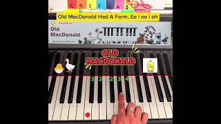 24. 🐣🐧🐤 Easy 🎹 tutorial for 3-6 years old. Learn to play on the 5 black keys. #subscribe 👍 #share