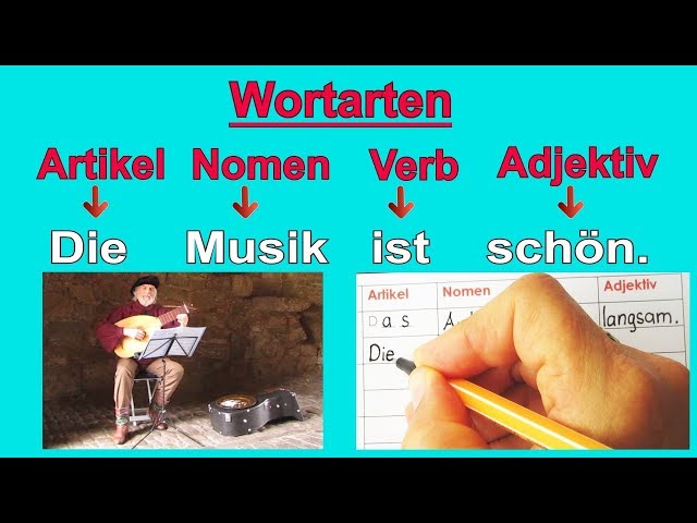 Wortarten: Artikel - Nomen - Verb (auch Konjugation) - Adjektiv - Pronomen - Video und Schreibvorlagen - selbsterklärend mit Bildern - für Lerner jeder Herkunft :-) :-) :-)