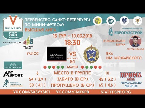 Видео к матчу УЛИСС - ВКА им. Можайского