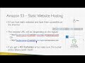 AWS CLF-C02 060 | Static Website Hosting on S3 Explained