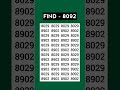 Think you have sharp eyes? Find 8092 in this focus test! #shorts