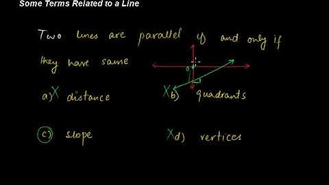 Exam prep – F.Sc. Math LEC 2: Introduction to Analytical Geometry