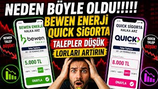 Bewen Enerji̇ Quick Si̇gorta Talepler Düşük Lorlari Artirin