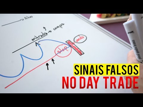 2 SEGREDOS PARA EVITAR SINAIS FALSOS NO DAY TRADE [COMPROVADO] - YouTube