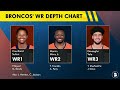 Broncos Fans Get GOOD News Coming Out Of Mandatory Minicamp | Denver Broncos News
