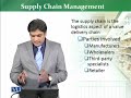 MKT626 Retail Management Lecture No 150