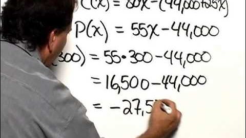 Bittinger Inter C&A Ch3 Ex 21