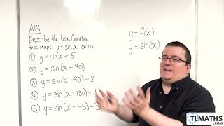 GCSE Maths: A13h-05 Describing Translations of y = sin(x)