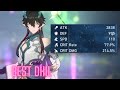Strongest DHIL in EU?? Crazy Relic Luck || Honkai Star Rail ||