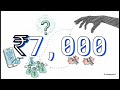 Surat Stock Scam #trading #tradingscam #trending #digitalart #CreatorsAgainstCyberCrime