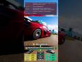 Forza 5 Best Cars Upgrade Tool on Audi R8
