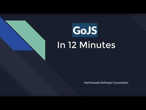 Northwoods Software Announces Latest Release of GoJS, its Graphical Component Library for Web Based JavaScript Diagrams