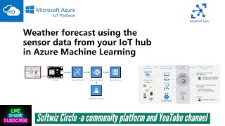 Weather Forecast from sensor data , Azure IOT Hub, Stream analytics and Machine Learning Studio screenshot 2