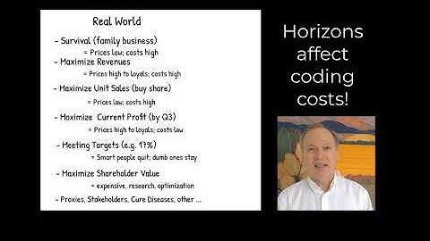 C-Suite - Step 1 : Setting Artificial Intelligence & Machine Learning Objectives (45 minutes)