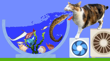 【Algodoo】Cat eating moray eel.　ウツボを食べる猫