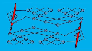 How Complex Is Complexity? Or What’s a ‘Meta’ for?