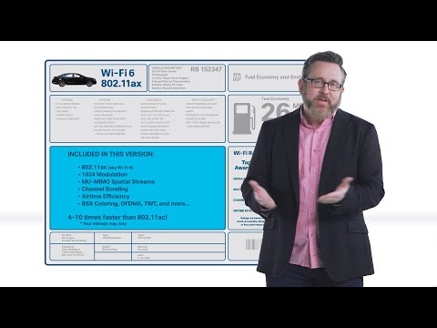 Fundamentals of Wi-Fi