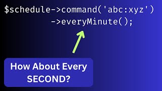 NEW in Laravel 10.15: Schedule Commands In Seconds NEW in Laravel 10.15: Schedule Commands In Seconds