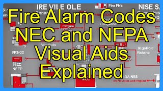 Fire Alarm Codes NEC and NFPA Visual Aids Explained