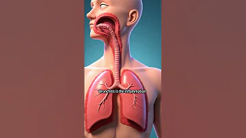 Lung Issues 