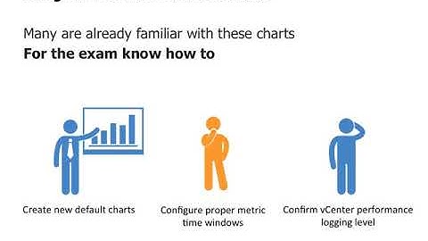 Monitoring and Troubleshooting Host and VM Performance   vmware vsphere