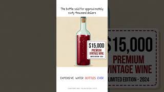 The Most Expensive Bottled Water In The World