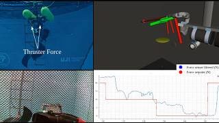 UVMS Admittance Force Controller for Autonomous Aquaculture Net Repair