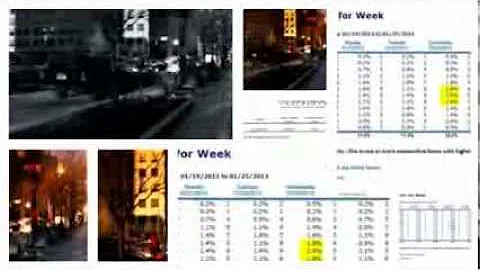 Retail Foot Traffic Audit